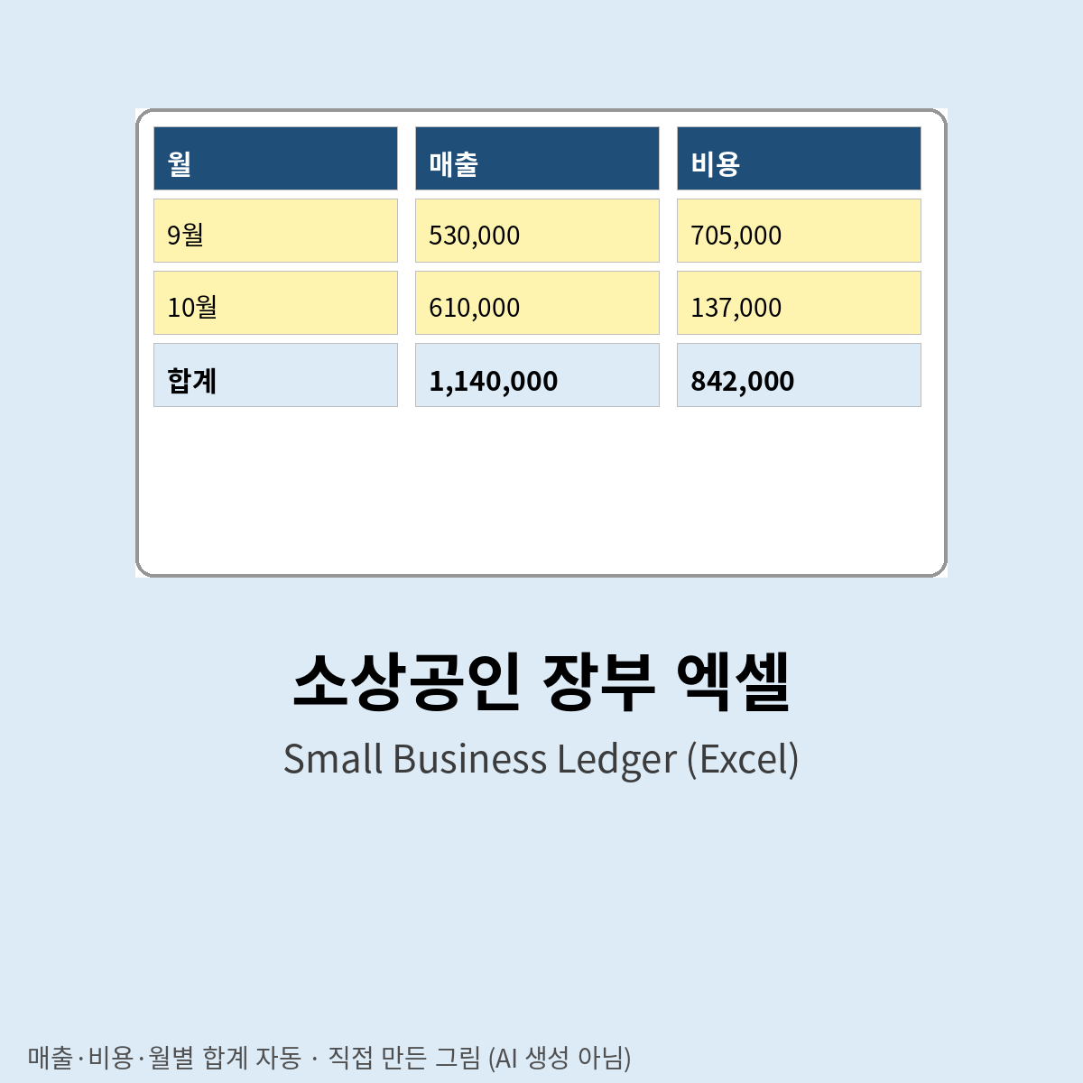 Libro de dinero para una tienda pequeña (Excel)