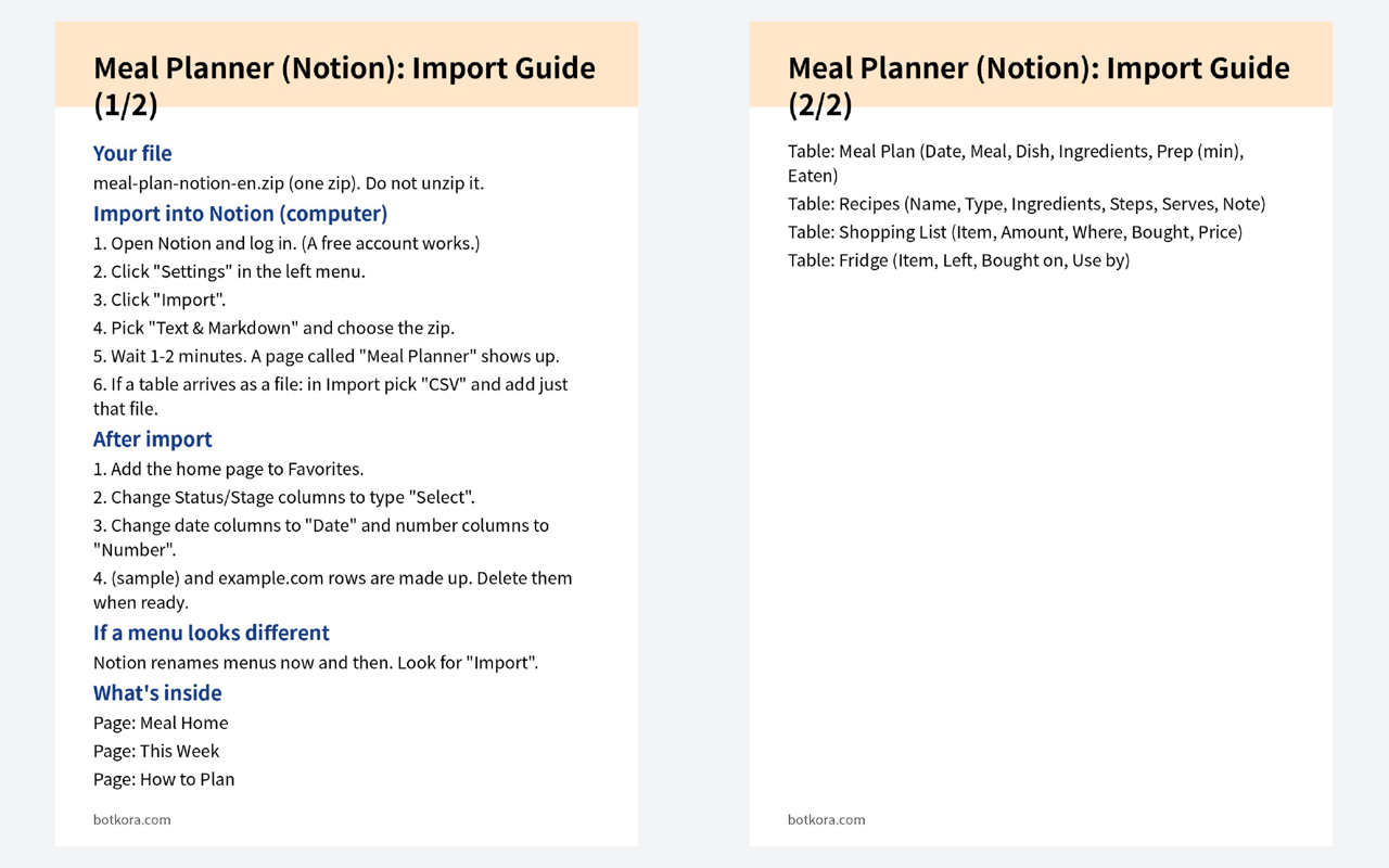Antes · Después (prueba real) — Plan semanal de comidas en Notion