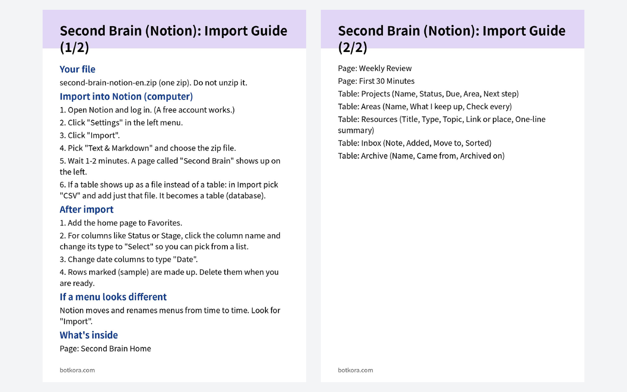 Antes · Después (prueba real) — Caja de notas y tareas en Notion