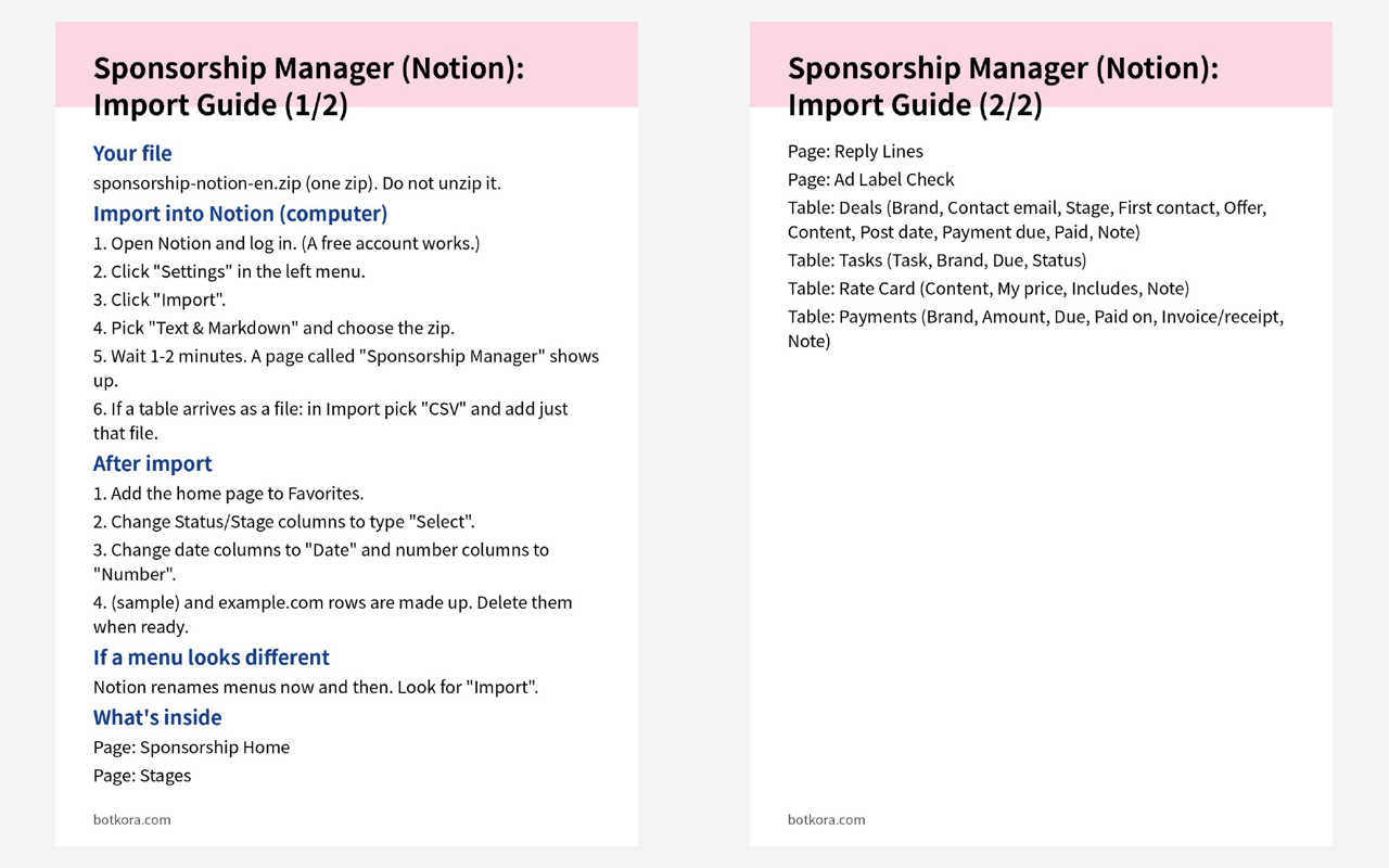 Antes · Después (prueba real) — Organizador de patrocinios en Notion