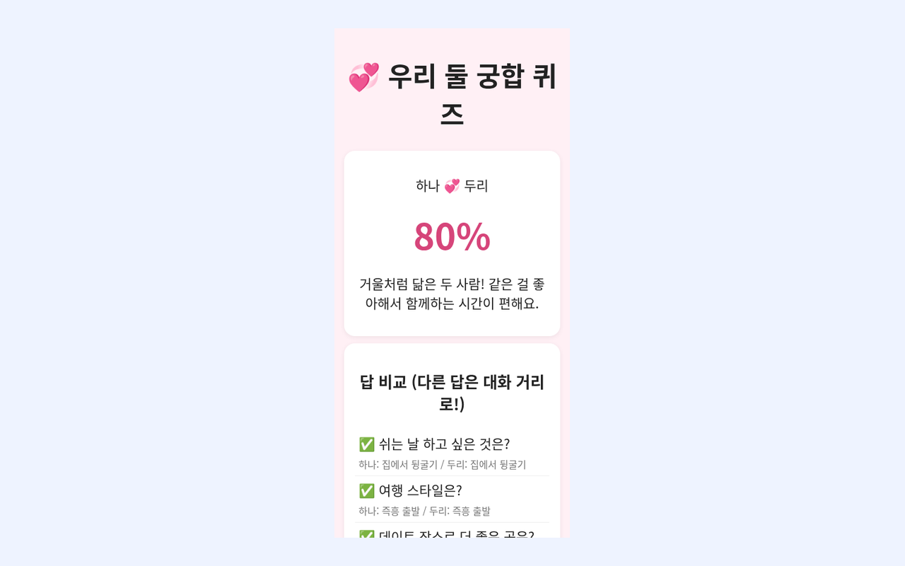 우리 둘 얼마나 잘 맞을까?