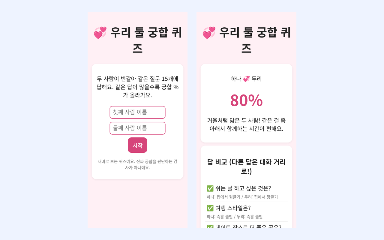 使用前 · 使用后(真实测试) — 我们俩有多合拍?